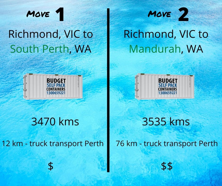 Moving price | Melbourne to Perth | BSPC Removalists