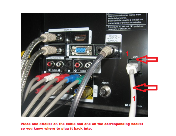 Secure cables to move your TV interstate - BSPC Removalists